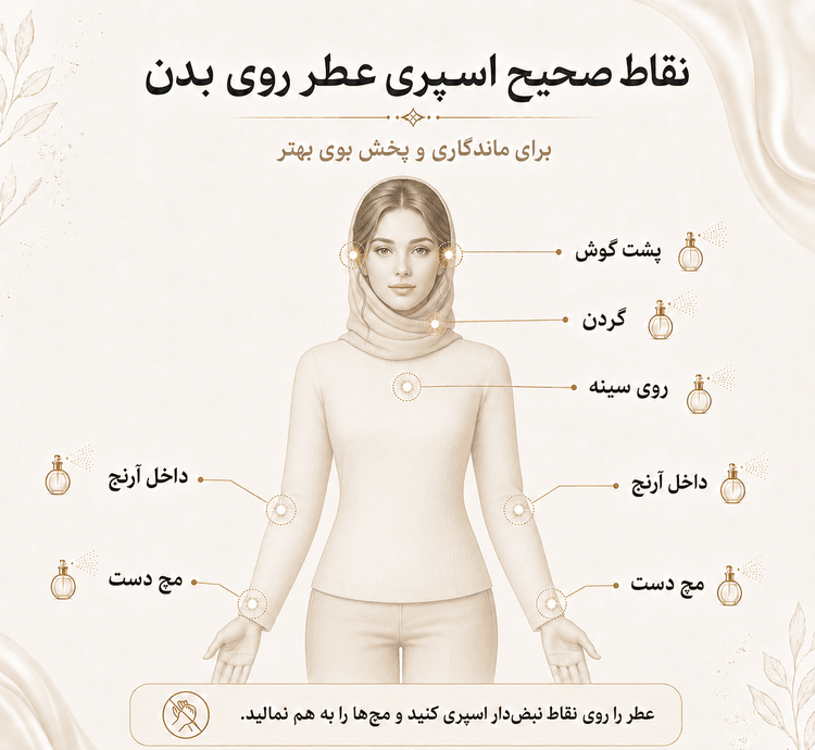عطر مارلی پگاسوس | Marly Pegasus